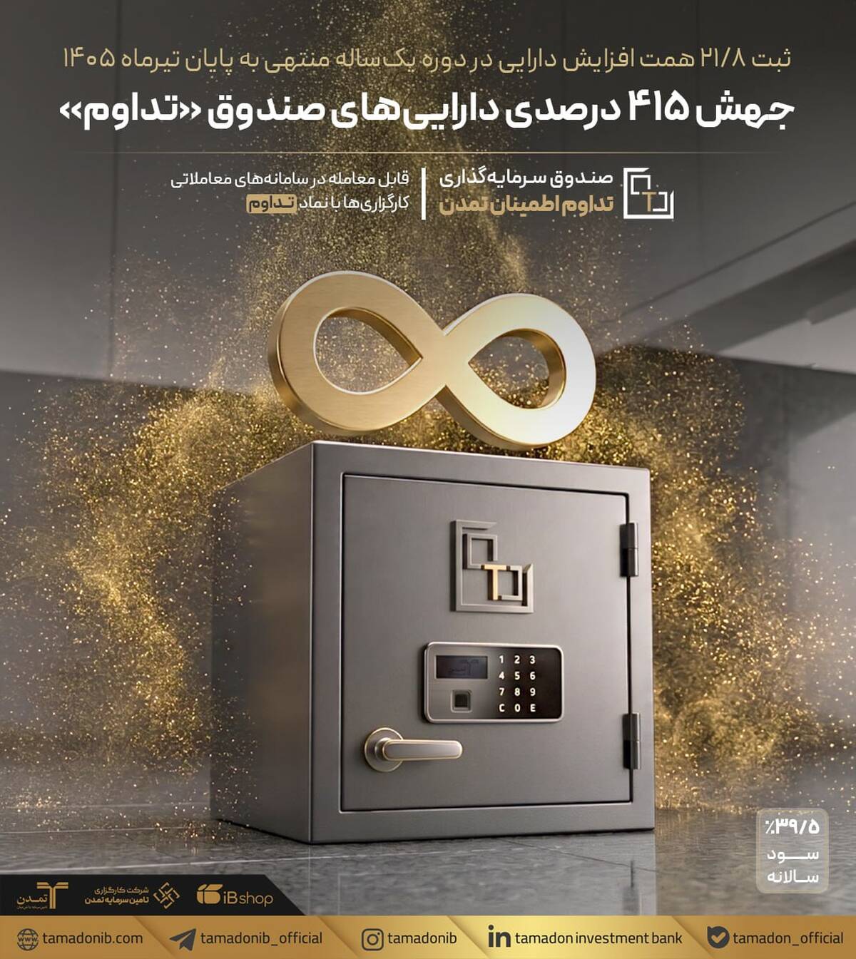 جهش ۴۱۵ درصدی دارایی‌های صندوق «تداوم»
