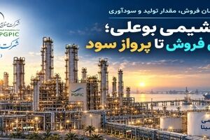 پتروشیمی بوعلی؛ از جهش فروش تا پرواز سود
