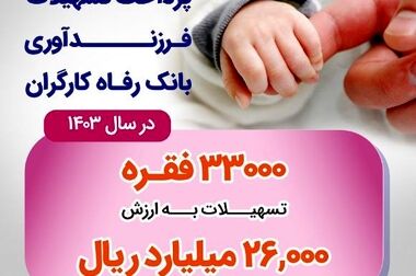  وام ۵۰ میلیون تومانی بانک رفاه برای بازنشستگان تامین اجتماعی +جزئیات