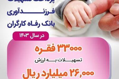 مشارکت‌نامه صندوق تضمین غیردولتی صنعت نفت با مشارکت بانک رفاه کارگران امضا شد