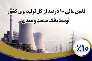 برگزاری کارگاه آموزشی آشنایی با پلت‌فرم «تیم بانک» برای کارکنان شعب استان تهران بانک صنعت و معدن