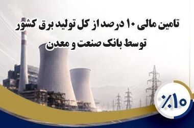 برگزاری کارگاه آموزشی آشنایی با پلت‌فرم «تیم بانک» برای کارکنان شعب استان تهران بانک صنعت و معدن