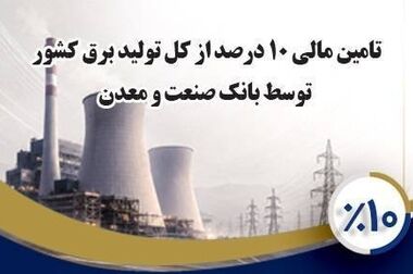 برگزاری نشست تخصصی بررسی پرونده‌های حقوقی و مطالباتی بانک صنعت و معدن