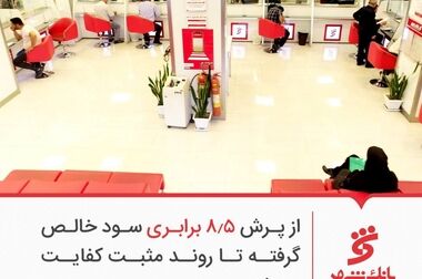 لیست شعب کشیک بانک شهر در روز پنجشنبه مورخ ۱۴۰۴/۴/۲۶ 