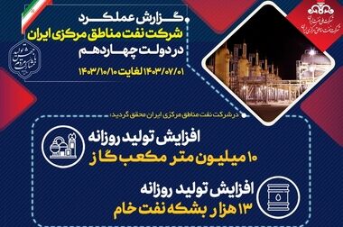 نشست بررسی و رفع مشکلات کارکنان شرکت بهره برداری نفت و گاز شرق برگزار شد