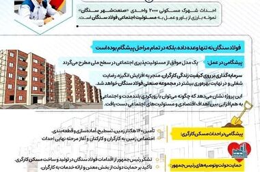 بازدید مدیرعامل فولاد سنگان از خطوط انتقال و سنگ‌شکن معادن سنگان 