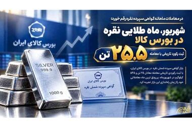 معامله ۵۷۱ کیلوگرم شمش طلا و ۴.۳ تن شمش نقره در بورس کالا
