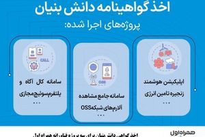 اخذ گواهی دانش‌بنیان برای سه پروژه فناورانه همراه اول