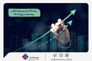 بیمه ملت زائران پیاده امام رضا (ع) را تحت پوشش قرار می‌دهد