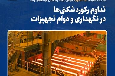  فولاد خراسان در مسیر تعالی  