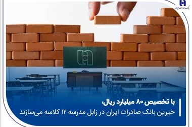 شعب کشیک بانک صادرات ایران در روز پنج‌شنبه‌ 19 تیرماه