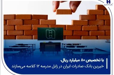 شتاب پرداخت وام‌های حمایتی بانک صادرات ایران تا نیمه اول سال