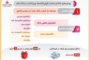 ارائه خدمت حساب وکالتی بانک ملت برای دور جدید فروش محصولات ایران خودرو