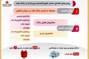 آغاز به کار سامانه نظرسنجی آنلاین بانک ملت
