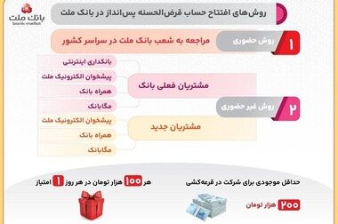 ارائه خدمت حساب وکالتی بانک ملت برای دور جدید فروش محصولات ایران خودرو