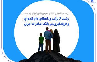 رشد 6 برابری اعطای وام ازدواج و فرزندآوری در بانک صادرات ایران