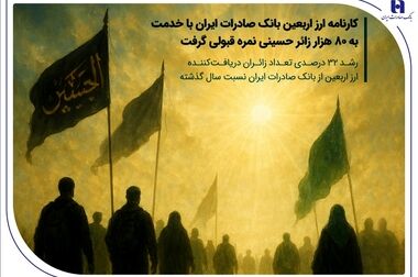 حمایت بانک صادرات ایران از ۲۰۰۰ خانواده استان قزوین در سال ۱۴۰۴