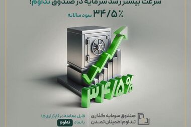 صندوق در سهام ”آتیمس“، گزینه‌ای مطلوب برای سرمایه‌گذاران