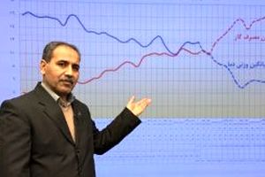 مصرف گاز در بخش خانگی، تجاری و صنایع جزء از مرز ۶۰۰ میلیون مترمکعب عبور کرد