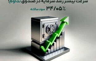 افزایش نرخ سود صندوق تداوم اطمینان تمدن به 34.05 درصد