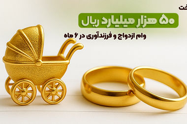 تحقق ۱۱۵ درصدی پرداخت وام ازدواج در بانک قرض‌الحسنه مهر ایران