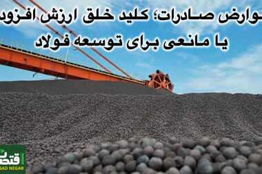 مجمع عمومی عادی سالیانه فولاد غدیر نی ریز برگزار شد