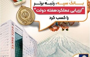 روابط عمومی بانک سپه، رتبه برتر «ارزیابی عملکرد هفته دولت» را کسب کرد