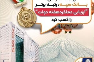 روابط عمومی بانک سپه، رتبه برتر «ارزیابی عملکرد هفته دولت» را کسب کرد