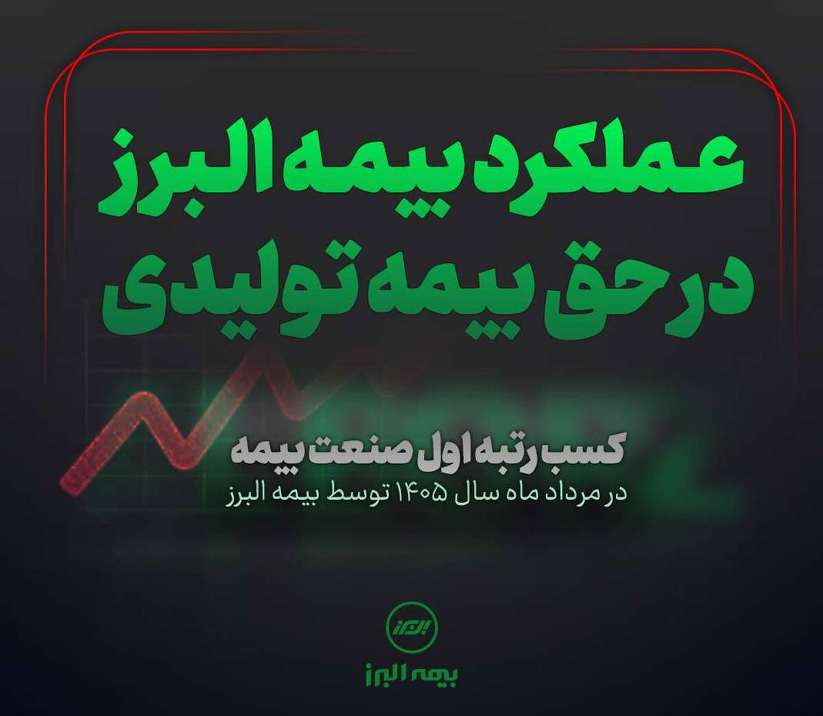بیمه البرز صدرنشین بازار بیمه شد