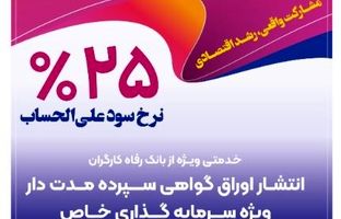 انتشار اوراق گواهی سپرده خاص از سوی بانک رفاه کارگران تداوم دارد