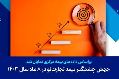 اعضای جدید هیات مدیره بیمه تجارت‌نو مشخص شد