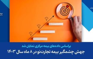 جهش چشمگیر بیمه تجارت‌نو در ۸ ماه سال ۱۴۰۳