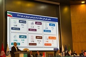 تقسیم سود ۳۳۰۰ تومانی به ازای هر سهم در مجمع  سالانه پتروشیمی «جم پیلن» 