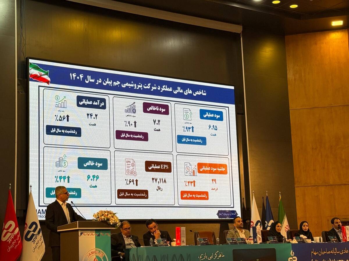 تقسیم سود ۳۳۰۰ تومانی به ازای هر سهم در مجمع  سالانه پتروشیمی «جم پیلن» 