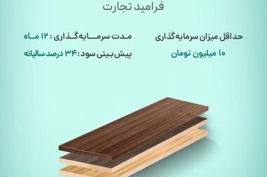 بازدهی 19درصدی صندوق طلای تابان تمدن در مهر ماه 1403