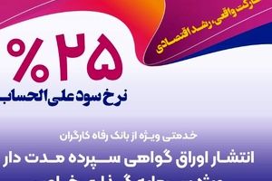 بانک رفاه کارگران برای شرکت‌های دانش‌بنیان گواهی سپرده خاص منتشر می‌کند