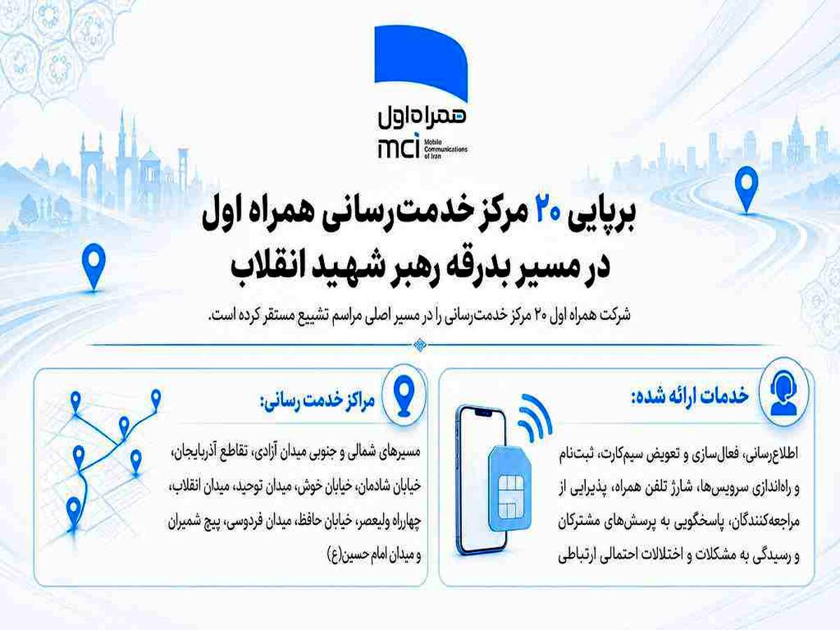 برپایی ۲۰ مرکز خدمت‌رسانی همراه اول در مسیر بدرقه رهبر شهید انقلاب