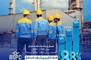 اجرای جامع ارزیابی چرخه حیات و محاسبه ردپای کربن برای نخستین‌بار در پتروشیمی بوعلی سینا