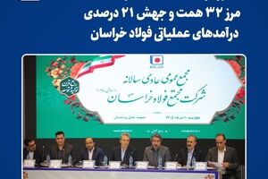  عبور درآمدهای فخاس از مرز ۳۲ همت و جهش ۲۱ درصدی درآمدهای عملیاتی