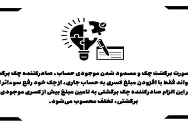 پرداخت هزار و ۸۲۸ میلیارد ریال تسهیلات تکلیفی در۲ماه