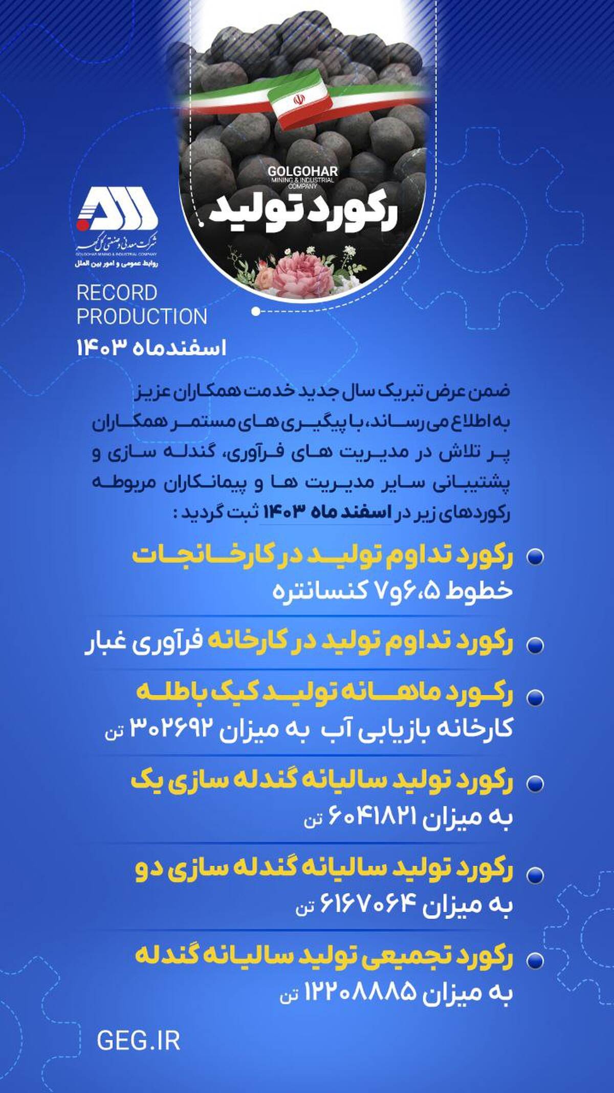 رکورد تولید در هفته اول ۱۴۰۴ در شرکت معدنی و صنعتی گل‌گهر