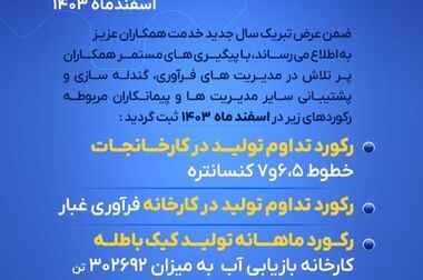  مدیران ارشد گل گهر مسلط و مصمم در کار با روحیه انقلابی به پیش می روند