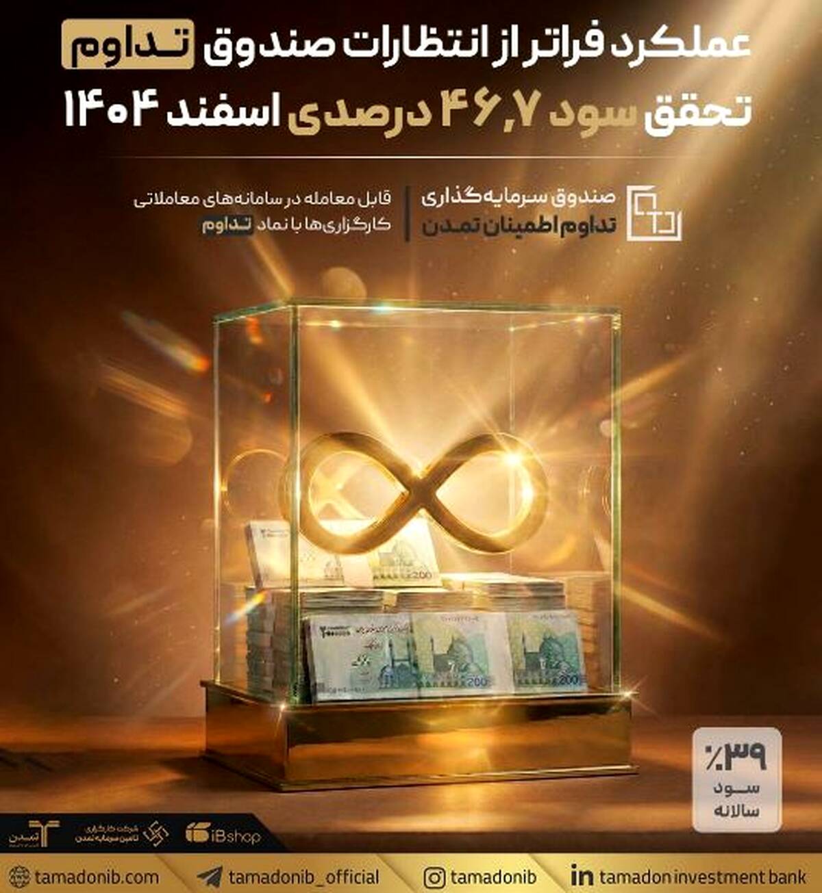 عملکرد فراتر از انتظارات صندوق «تداوم»؛ تحقق سود ۴۶٫۷ درصدی اسفندماه ۱۴۰۴