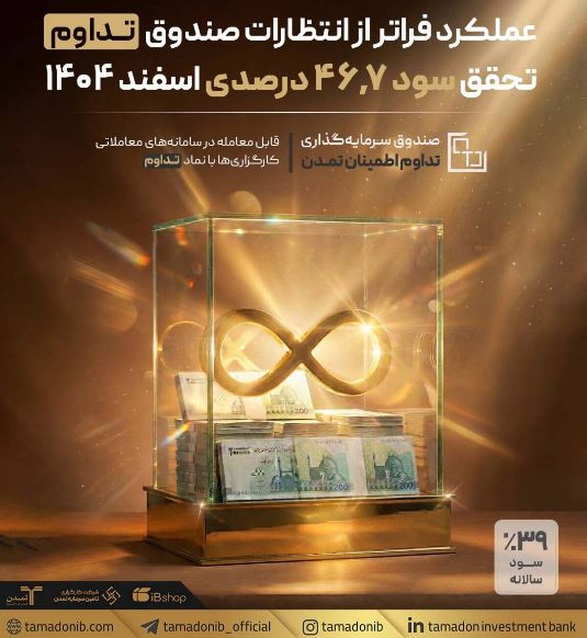 عملکرد فراتر از انتظارات صندوق «تداوم»؛ تحقق سود ۴۶٫۷ درصدی اسفندماه ۱۴۰۴