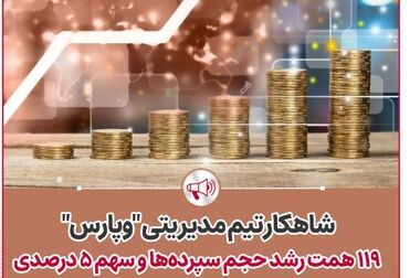 پارسیان رتبه دوم بانک های خصوصی در تراکنش های شاپرکی شد