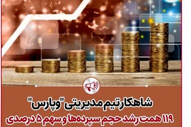 پارسیان رتبه دوم بانک های خصوصی در تراکنش های شاپرکی شد