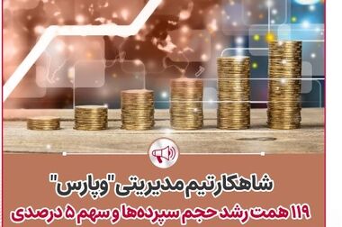 گزارشی از تسهیلات۳۱۰ همتی و۱/۲ میلیارد دلاری پارسیان در ۱۴۰۴/ از تامین مالی صنایع و پروژه های ملی تا تسهیلات ازدواج و فرزندآوری