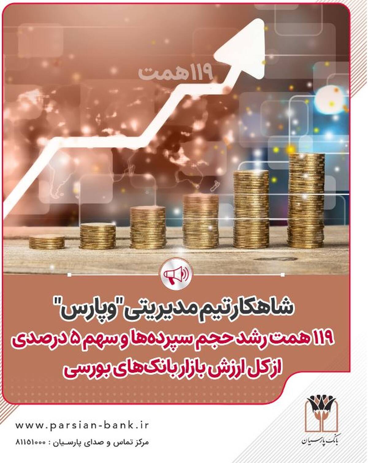 شاهکار تیم مدیریتی « وپارس»؛ ۱۱۹همت رشد حجم سپرده‌ها و سهم ۵ درصدی ‌ازکل ارزش بازار بانک‌های بورسی