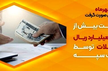رونمایی از سه محصول جدید «ریال دیجیتال» ، «باشگاه مشتریان» و «بانکداری ویدیویی» توسط بانک سپه