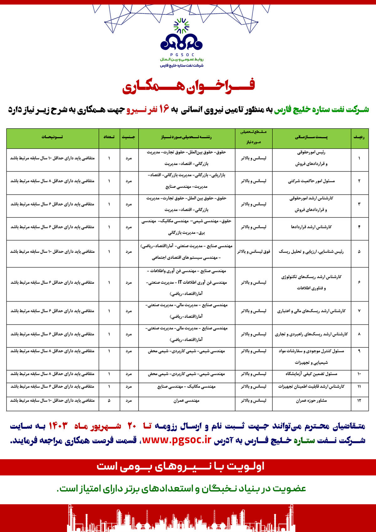 فراخوان جذب نیروی انسانی در سمت های رئیس، مسئول، کارشناس ارشد و مشاور در شرکت نفت ستاره خلیج فارس